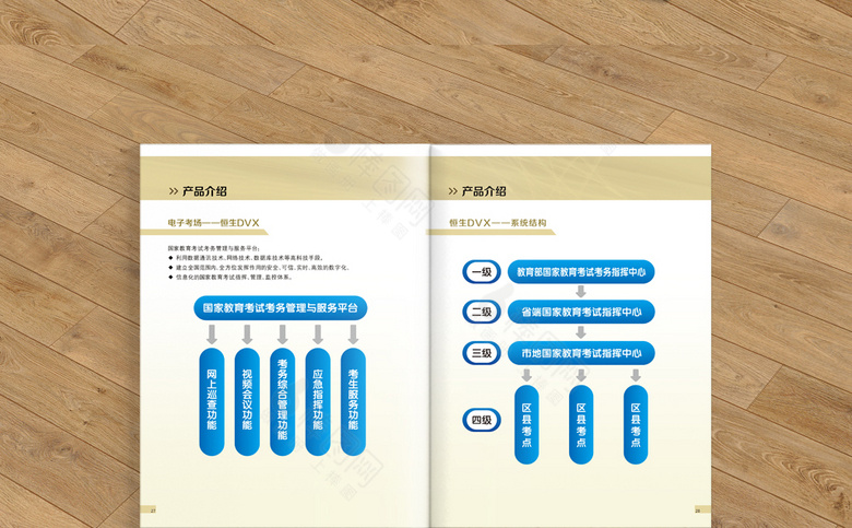 电子产品画册模板