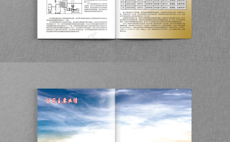 企业画册模板