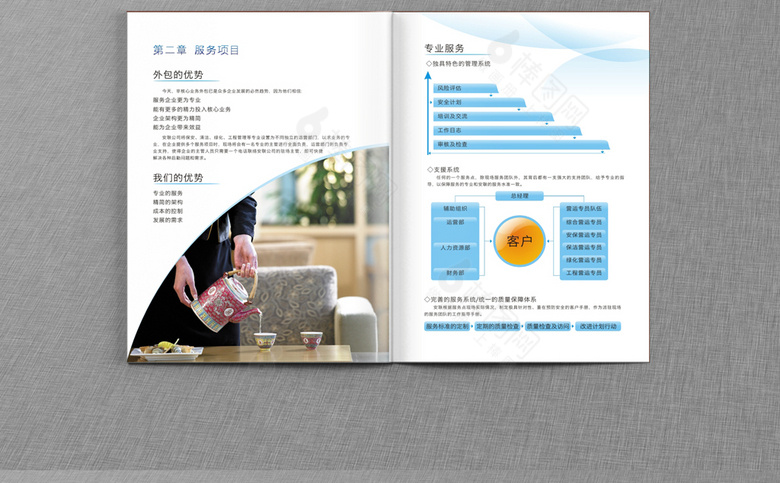 物业画册模板